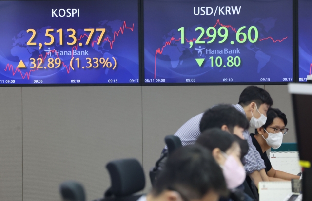 An electronic board showing the Korea Composite Stock Price Index (Kospi) at a dealing room of the Hana Bank headquarters in Seoul on Thursday. (Yonhap)