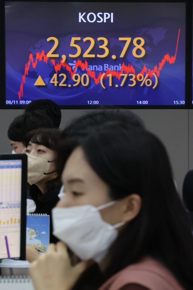 An electronic board showing the Korea Composite Stock Price Index (Kospi) at a dealing room of the Hana Bank headquarters in Seoul on Thursday. (Yonhap)