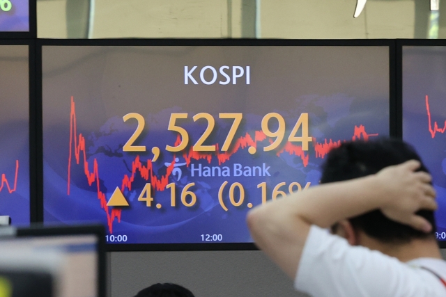 An electronic board showing the Korea Composite Stock Price Index (Kospi) at a dealing room of the Hana Bank headquarters in Seoul on Friday. (Yonhap)