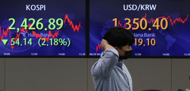 An electronic board showing the Korea Composite Stock Price Index (Kospi) at a dealing room of the Hana Bank headquarters in Seoul on Monday. (Yonhap)