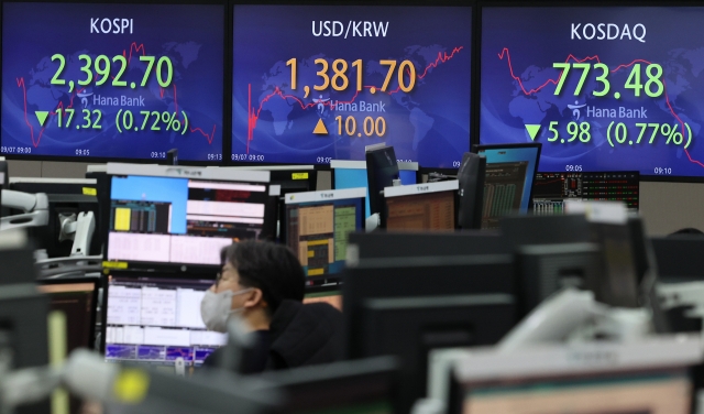 An electronic board showing the Korea Composite Stock Price Index (Kospi) at a dealing room of the Hana Bank headquarters in Seoul on Wednesday. (Yonhap)