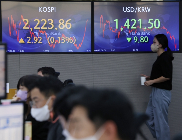 An electronic board showing the Korea Composite Stock Price Index (Kospi) at a dealing room of the Hana Bank headquarters in Seoul on Tuesday. (Yonhap)