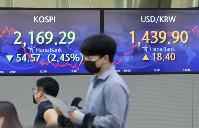 An electronic board showing the Korea Composite Stock Price Index (Kospi) at a dealing room of the Hana Bank headquarters in Seoul on Wednesday. (Yonhap)