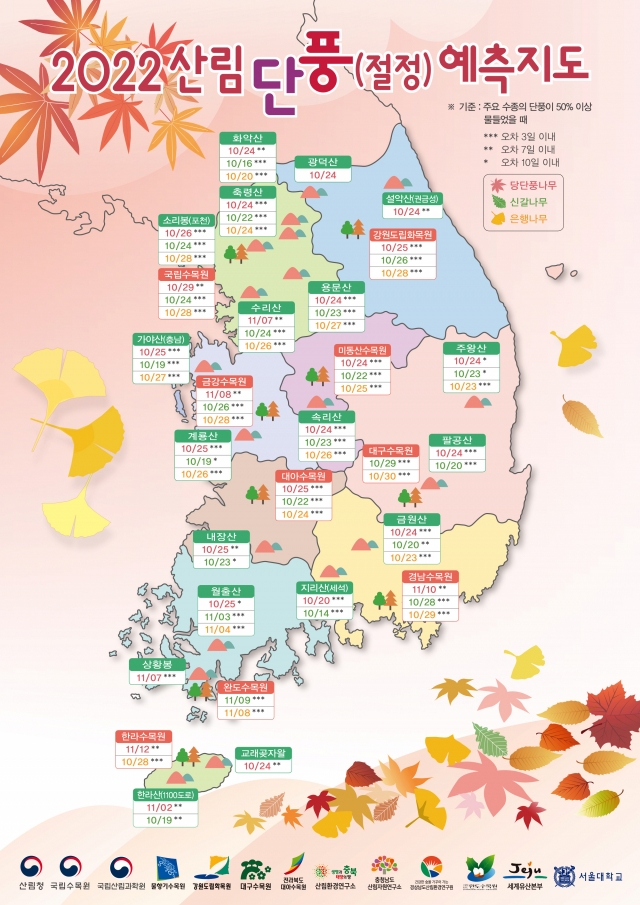 The fall color forecast map (KFS)