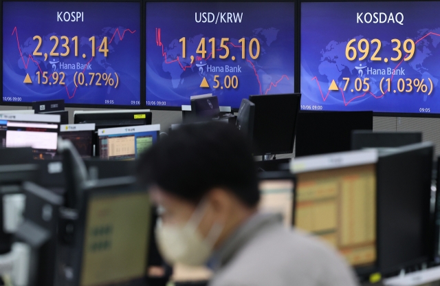 An electronic board showing the Korea Composite Stock Price Index (Kospi) at a dealing room of the Hana Bank headquarters in Seoul on Thursday. (Yonhap)