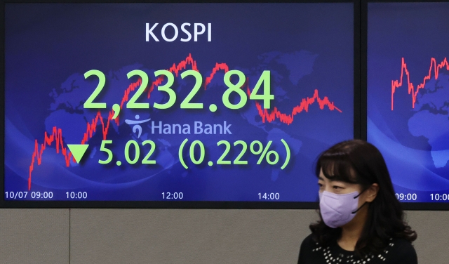 An electronic board showing the Korea Composite Stock Price Index (Kospi) at a dealing room of the Hana Bank headquarters in Seoul on Friday. (Yonhap)