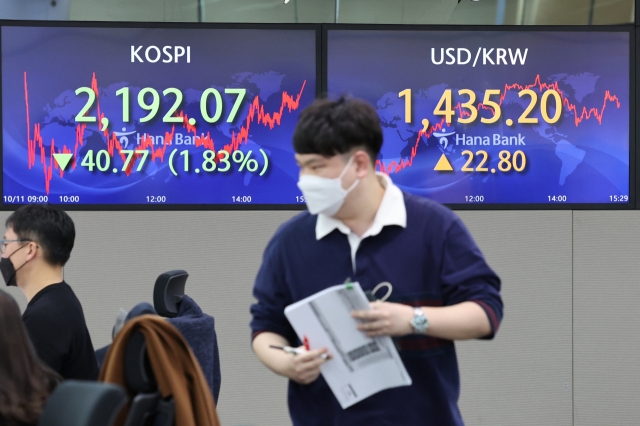 An electronic board showing the Korea Composite Stock Price Index (Kospi) at a dealing room of the Hana Bank headquarters in Seoul on Tuesday. (Yonhap)