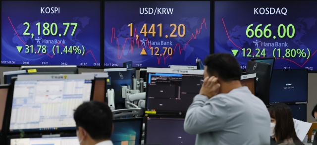 An electronic board showing the Korea Composite Stock Price Index (Kospi) at a dealing room of the Hana Bank headquarters in Seoul on Monday. (Yonhap)