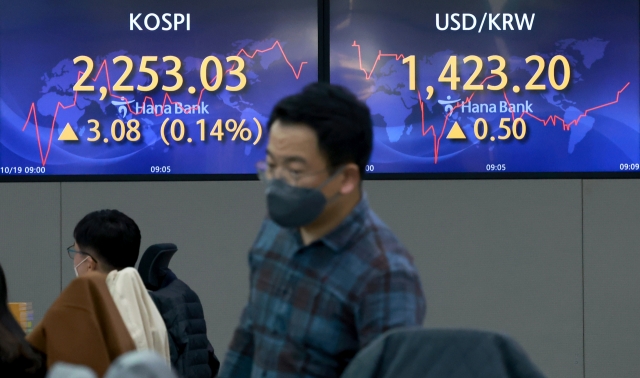 An electronic board showing the Korea Composite Stock Price Index (Kospi) at a dealing room of the Hana Bank headquarters in Seoul on Wednesday. (Yonhap)