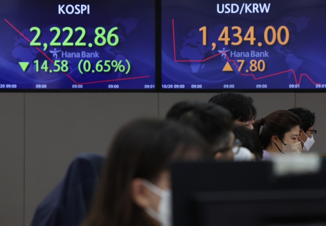 An electronic board showing the Korea Composite Stock Price Index (Kospi) at a dealing room of the Hana Bank headquarters in Seoul on Thursday. (Yonhap)