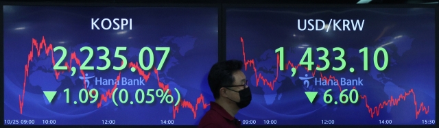 An electronic board showing the Korea Composite Stock Price Index (Kospi) at a dealing room of the Hana Bank headquarters in Seoul on Tuesday. (Yonhap)