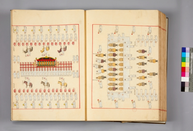 Part of the illustrations of Hyojong’s state funeral rites in 1659, depicted in the Oegyujanggak Uigwe (NMK)