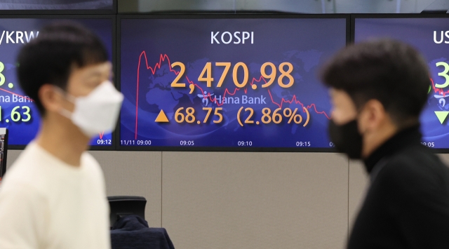 An electronic board showing the Korea Composite Stock Price Index (Kospi) at a dealing room of the Hana Bank headquarters in Seoul on Friday. (Yonhap)