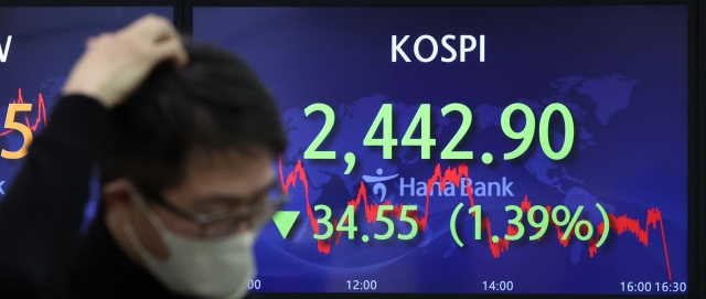 An electronic board showing the Korea Composite Stock Price Index at a dealing room of the Hana Bank headquarters in Seoul on Friday. (Yonhap)