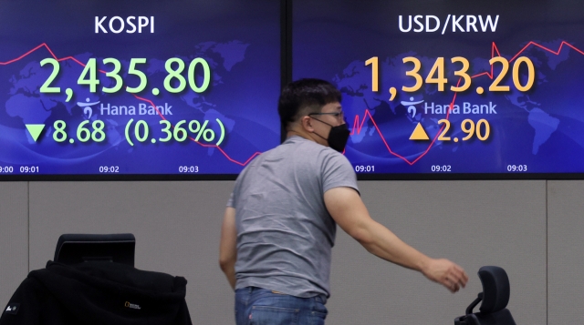 An electronic board showing the Korea Composite Stock Price Index at a dealing room of the Hana Bank headquarters in Seoul on Monday. (Yonhap)