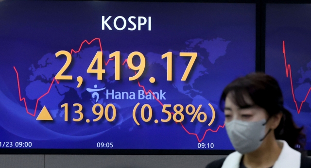 An electronic board showing the Korea Composite Stock Price Index at a dealing room of the Hana Bank headquarters in Seoul on Wednesday. (Yonhap)