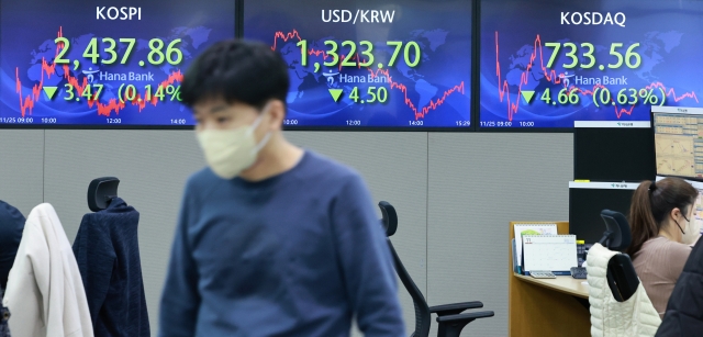 An electronic board showing the Korea Composite Stock Price Index at a dealing room of the Hana Bank headquarters in Seoul on Friday. (Yonhap)