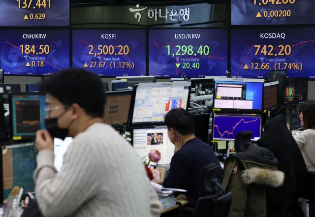 An electronic board showing the Korea Composite Stock Price Index at a dealing room of the Hana Bank headquarters in Seoul on Thursday. (Yonhap)