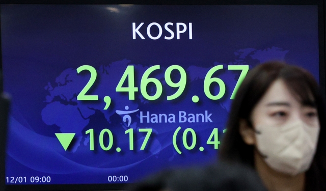 An electronic board showing the Korea Composite Stock Price Index at a dealing room of the Hana Bank headquarters in Seoul on Friday. (Yonhap)