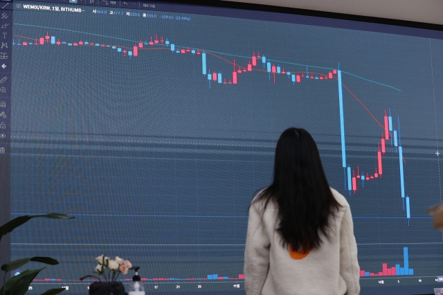 An electronic board showing the wemix chart at Bithumb exchange center in southern Seoul, Thursday. (Yonhap)