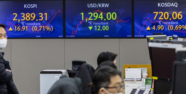 An electronic board showing the Korea Composite Stock Price Index at a dealing room of the Hana Bank headquarters in Seoul on Wednesday. (Yonhap)