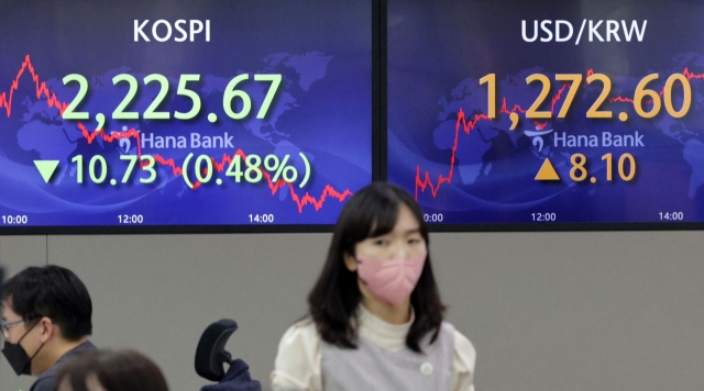 An electronic board showing the Korea Composite Stock Price Index at a dealing room of the Hana Bank headquarters in Seoul on Monday. (Yonhap)