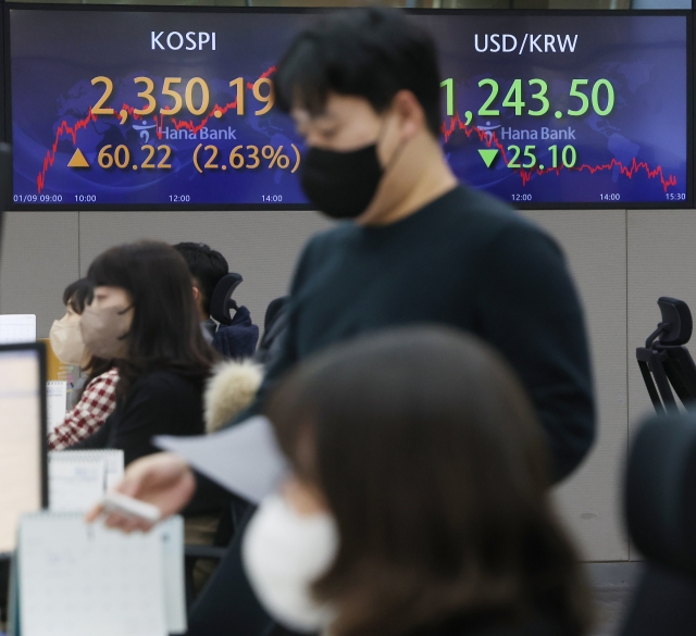 An electronic board showing the Korea Composite Stock Price Index at a dealing room of the Hana Bank headquarters in Seoul on Monday. (Yonhap)