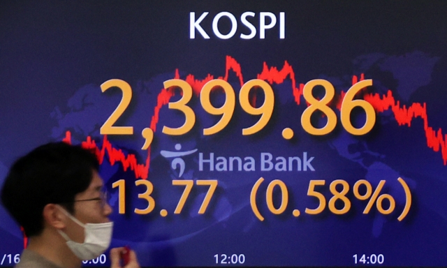 An electronic board showing the Korea Composite Stock Price Index at a dealing room of the Hana Bank headquarters in Seoul on Monday. (Yonhap)