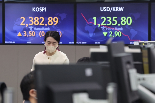 An electronic board showing the Korea Composite Stock Price Index at a dealing room of the Hana Bank headquarters in Seoul on Wednesday. (Yonhap)