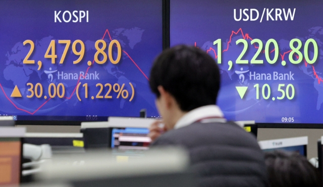 An electronic board showing the Korea Composite Stock Price Index at a dealing room of the Hana Bank headquarters in Seoul on Thursday. (Yonhap)