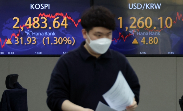 An electronic board showing the Korea Composite Stock Price Index at a dealing room of the Hana Bank headquarters in Seoul on Wednesday (Yonhap)