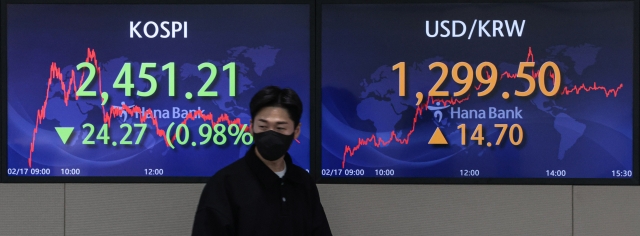 An electronic board showing the Korea Composite Stock Price Index at a dealing room of the Hana Bank headquarters in Seoul on Monday. (Yonhap)