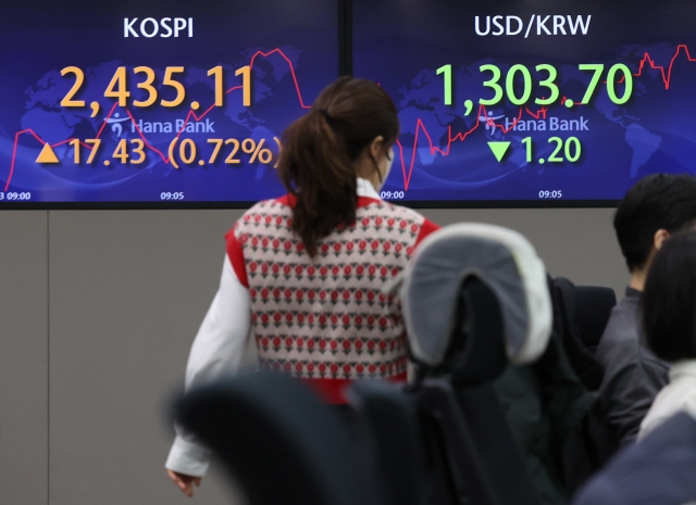 An electronic board showing the Korea Composite Stock Price Index at a dealing room of the Hana Bank headquarters in Seoul on Thursday. (Yonhap)