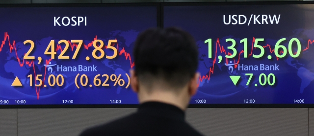 An electronic board showing the Korea Composite Stock Price Index at a dealing room of the Hana Bank headquarters in Seoul on Thursday. (Yonhap)