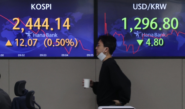 An electronic board showing the Korea Composite Stock Price Index at a dealing room of the Hana Bank headquarters in Seoul on Monday. (Yonhap)