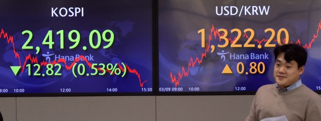 An electronic board showing the Korea Composite Stock Price Index at a dealing room of the Hana Bank headquarters in Seoul on Thursday. (Yonhap)