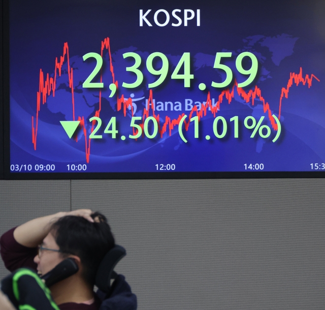 An electronic board showing the Korea Composite Stock Price Index at a dealing room of the Hana Bank headquarters in Seoul on Monday. (Yonhap)