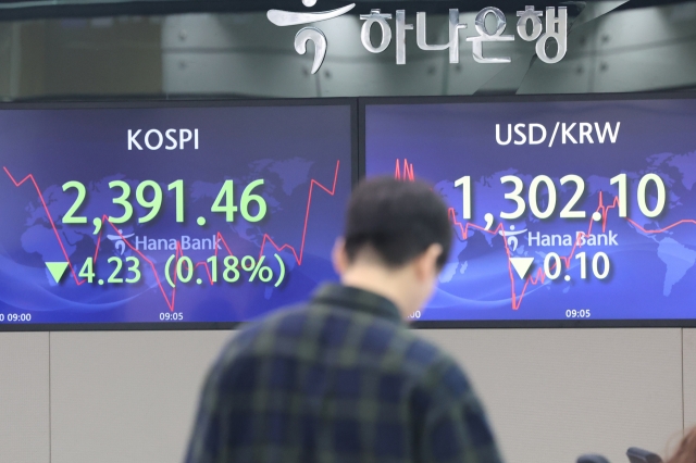 An electronic board showing the Korea Composite Stock Price Index at a dealing room of the Hana Bank headquarters in Seoul on Monday. (Yonhap)