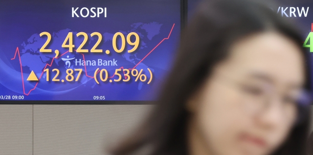 An electronic board showing the Korea Composite Stock Price Index at a dealing room of the Hana Bank headquarters in Seoul on Tuesday. (Yonhap)