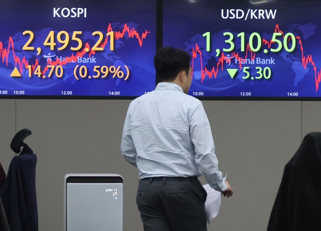 An electronic board showing the Korea Composite Stock Price Index at a dealing room of the Hana Bank headquarters in Seoul on Wednesday. (Yonhap)