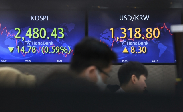 An electronic board showing the Korea Composite Stock Price Index at a dealing room of the Hana Bank headquarters in Seoul on Thursday. (Yonhap)