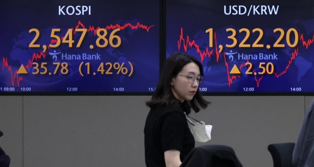 An electronic board showing the Korea Composite Stock Price Index at a dealing room of the Hana Bank headquarters in Seoul on Wednesday. (Yonhap)