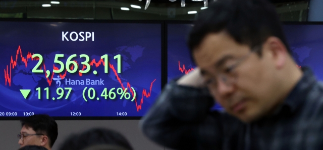 An electronic board showing the Korea Composite Stock Price Index at a dealing room of the Hana Bank headquarters in Seoul on Thursday. (Yonhap)