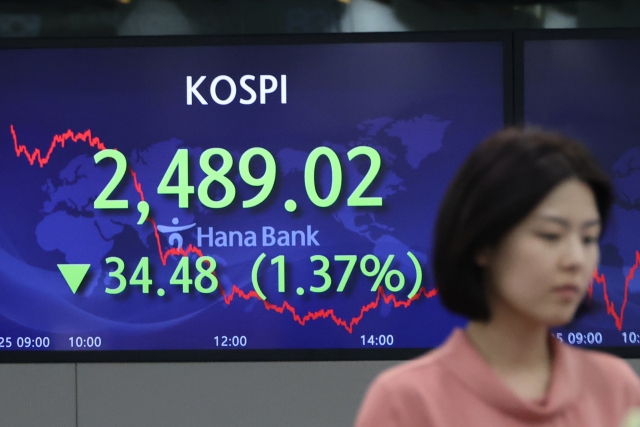 An electronic board showing the Korea Composite Stock Price Index at a dealing room of the Hana Bank headquarters in Seoul on Wednesday. (Yonhap)