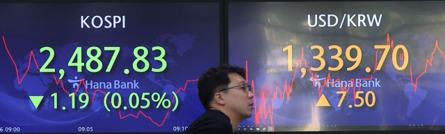 An electronic board showing the Korea Composite Stock Price Index at a dealing room of the Hana Bank headquarters in Seoul on Wednesday. (Yonhap)