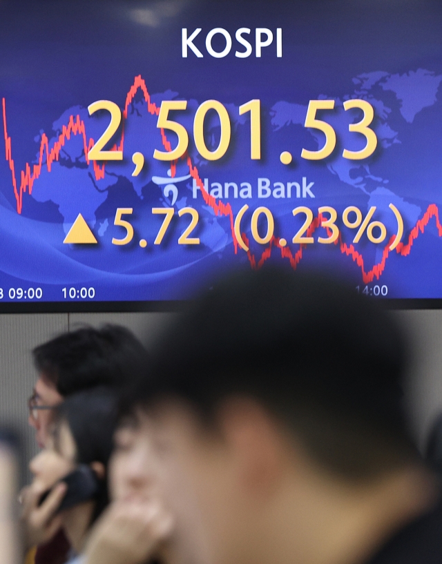 An electronic board showing the Korea Composite Stock Price Index at a dealing room of the Hana Bank headquarters in Seoul on Friday. (Yonhap)