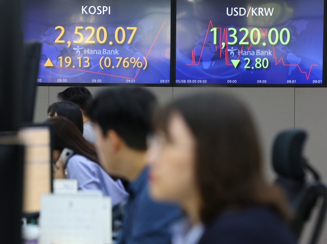 An electronic board showing the Korea Composite Stock Price Index at a dealing room of the Hana Bank headquarters in Seoul on Monday. (Yonhap)