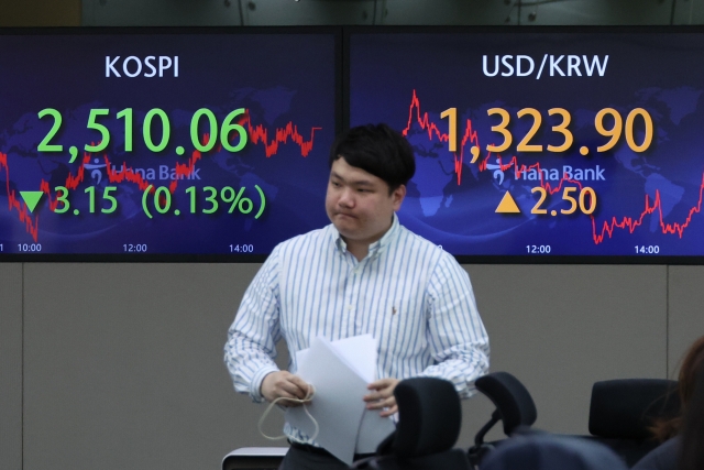 An electronic board showing the Korea Composite Stock Price Index at a dealing room of the Hana Bank headquarters in Seoul on Tuesday. (Yonhap)