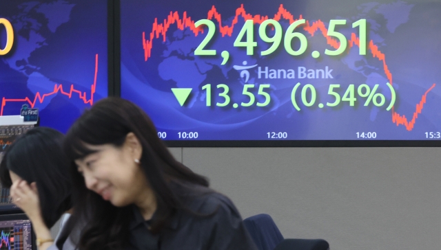 An electronic board showing the Korea Composite Stock Price Index at a dealing room of the Hana Bank headquarters in Seoul on Wednesday. (Yonhap)