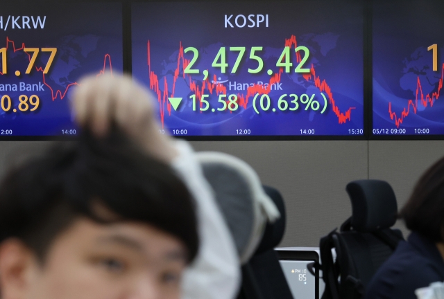 An electronic board showing the Korea Composite Stock Price Index at a dealing room of the Hana Bank headquarters in Seoul on Monday. (Yonhap)